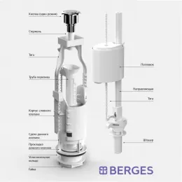 Комплект арматуры Eko 11, 030311