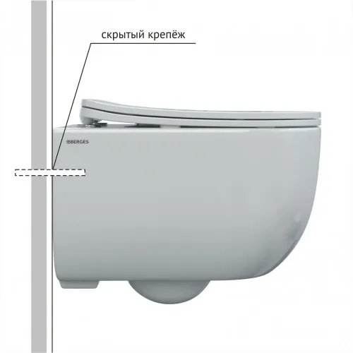 Инсталляция ATOM Line 410 кнопка черная SoftTouch, унитаз VENTAS Rimless, сидение дюропласт Ventas Slim SO - АТОМ Line, 043306