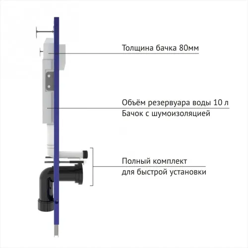 Инсталляция NOVUM 525, кнопка L1, унитаз STRATI Rimless, сиденье дюропласт Strati Slim SO - NOVUM L1, 042452