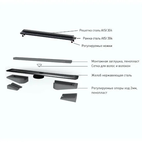 BERGES Желоб водосток TOP Stark 600, матовый хром, вертикальный выпуск S-сифон D50/105мм H30/80мм, 090049