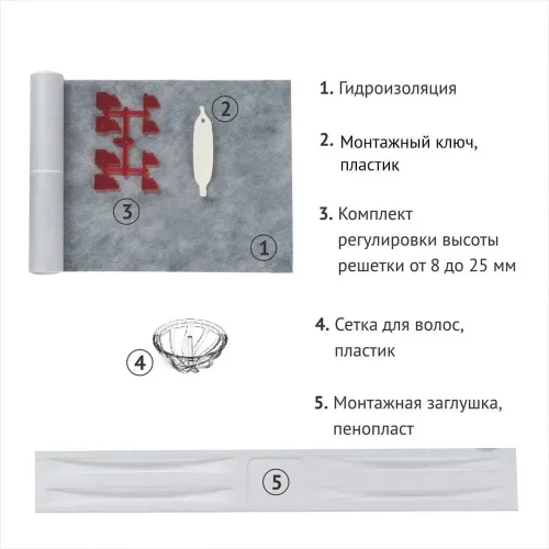 BERGES Желоб водосток TOP Stark 600, матовый хром, вертикальный выпуск S-сифон D50/105мм H30/80мм, 090049