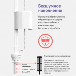 Комплект арматуры Eko 01, 030101