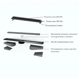 BERGES Желоб водосток TOP Stark 800, хром глянец, боковой выпуск S-сифон D50 H60, 091151