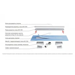 BERGES Желоб водосток В1 Antik 400, матовый хром, боковой выпуск S-сифон D50 H60, 090122