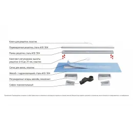 BERGES Желоб водосток В1 Keramik 500, хром глянец, боковой выпуск S-сифон D50 H60, 091116