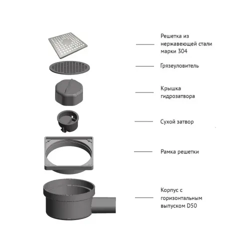 Трап водосток напольный Trend 100x100, 091001