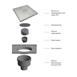 Трап водосток напольный Trend 150x150, 091004