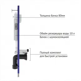 Инсталляция NOVUM 525, кнопка L2, унитаз STRATI Rimless, сиденье дюропласт Strati Slim SO - NOVUM L2, 042453