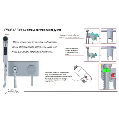 Встраиваемый гигиенический душ Elate на одной планке, двухэлементный, пластик, с защитой от потопа E25838-CP Jacob Delafon