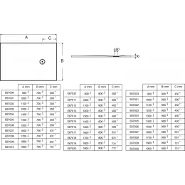 Поддон Singulier 120х90х3 см, белый, матовый, антискользящее покрытие, прямоугольный, Neoroc E67023-SHM Jacob Delafon