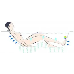 Гидромассажная ванна Evok 180х80 см, с системой luxe, правосторонняя E5BC214R-00 Jacob Delafon