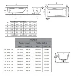 Акриловая ванна Odeon Up 160х75 см E6057-00 Jacob Delafon