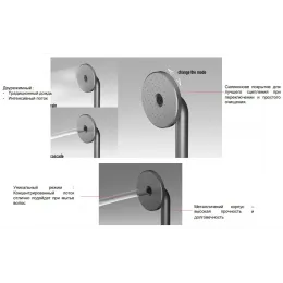 Душевая лейка Nouvelle Vague серый/черный матовый, 2 режима, чёрный цвет, без шланга E27796-BLV Jacob Delafon