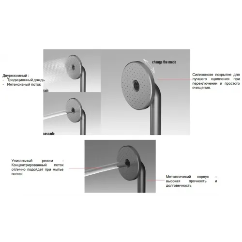 Душевая лейка Nouvelle Vague серый/черный матовый, 2 режима, чёрный цвет, без шланга E27796-BLV Jacob Delafon