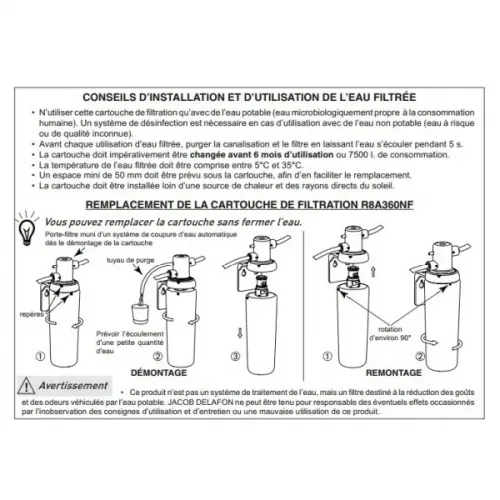 Фильтр Carafe сменный R8A360NF Jacob Delafon
