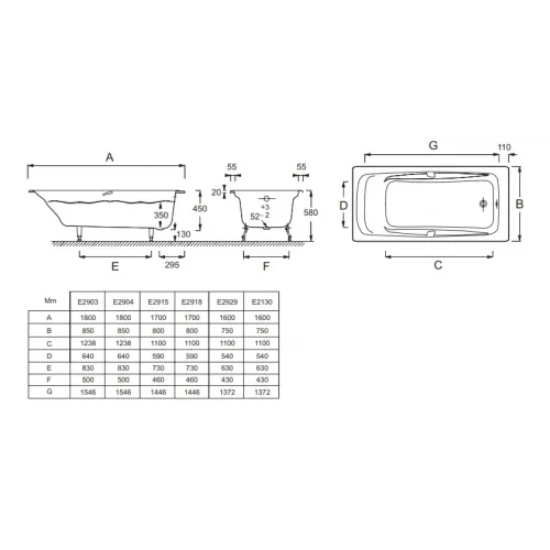Чугунная ванна Repos 180х85 см, с отв. для ручек, антискользящее покр. E2903-00 Jacob Delafon