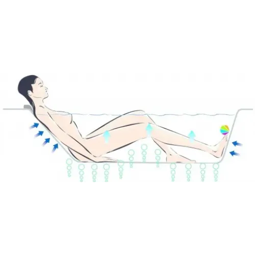 Гидромассажная ванна Evok 170х75 см, левосторонняя, г/м luxe E5BC213L-00 Jacob Delafon