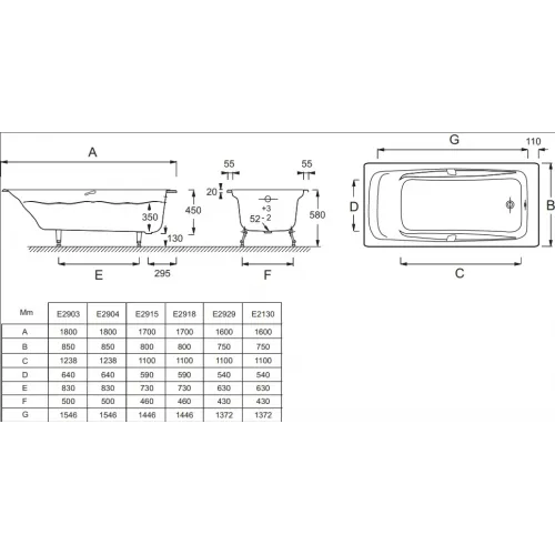 Чугунная ванна Repos 180х85 см, антискользящее покр. E2904-00 Jacob Delafon