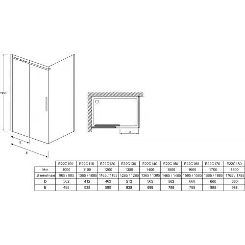 Душевой уголок Contra 140х90х195 см, матовый E22FC90-BL+E22C140-BL+E67025-NAD+E9A1364-CP Jacob Delafon