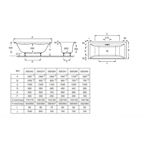 Акриловая ванна Evok 170х70 см E60340-00 Jacob Delafon