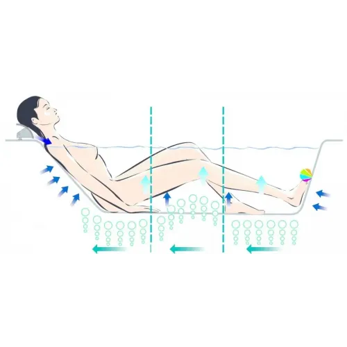 Гидромассажная ванна Evok 170х75 см, правосторонняя, г/м excellence E5BD213R-00 Jacob Delafon