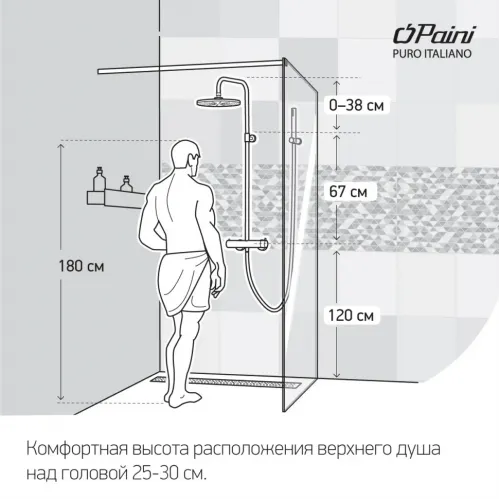 Душевая система PAINI Cox 250 мм, с термостатом глянцевый, черный глянцевый PVD (PQ)