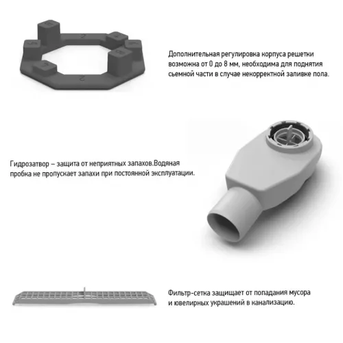 Душевой лоток PAINI Slim Line 800 мм D50, черный матовый