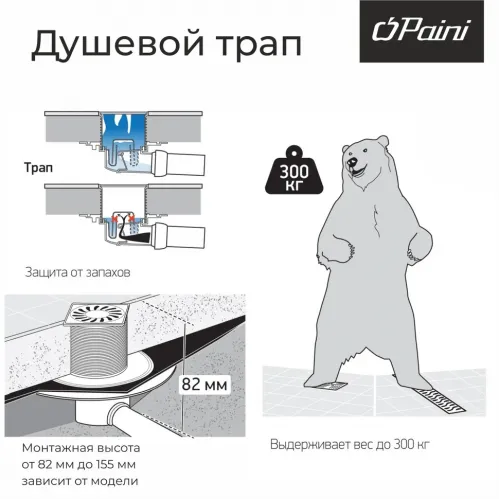 Душевой трап с решеткой PAINI 125х125 мм, черный матовый