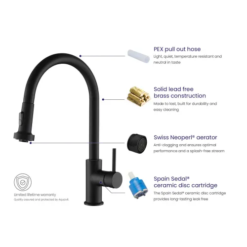 Timo. Смеситель для кухни с выдвижной лейкой Saona 2316/03FL Черный