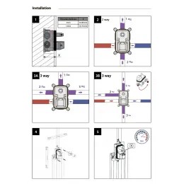 Timo. Душевая система встроенная Briana SX-7119/00SM Хром