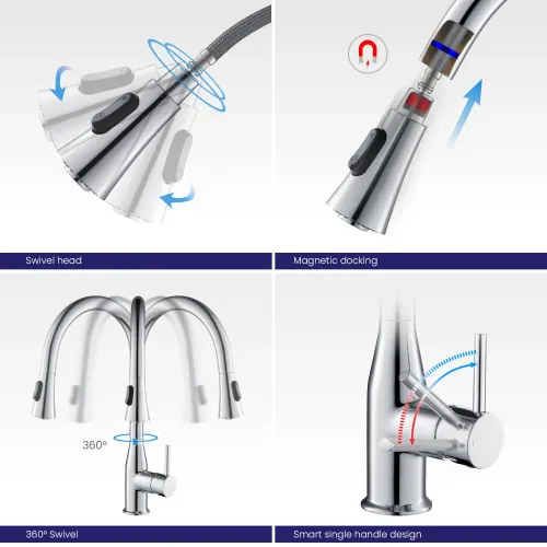 Timo. Смеситель для кухни с выдвижной лейкой Saona 2336/00FL Хром