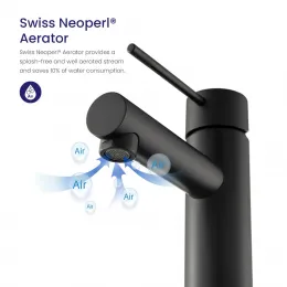 Timo. Смеситель для раковины Saona 2361/03F Черный