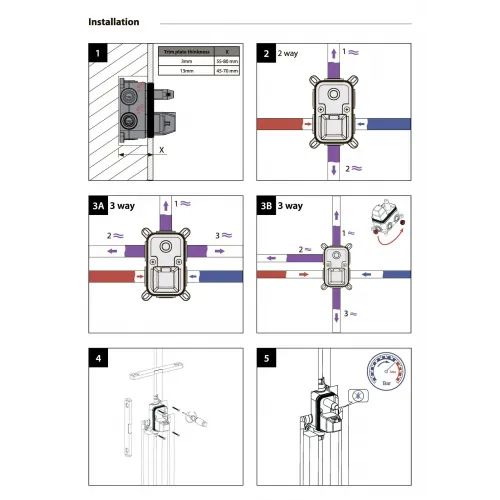 Timo. Душевая система встроенная Briana SX-7139/03SM Черный