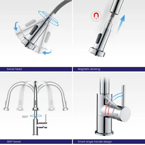 Timo. Смеситель для кухни с выдвижной лейкой Saona 2316/00FL Хром