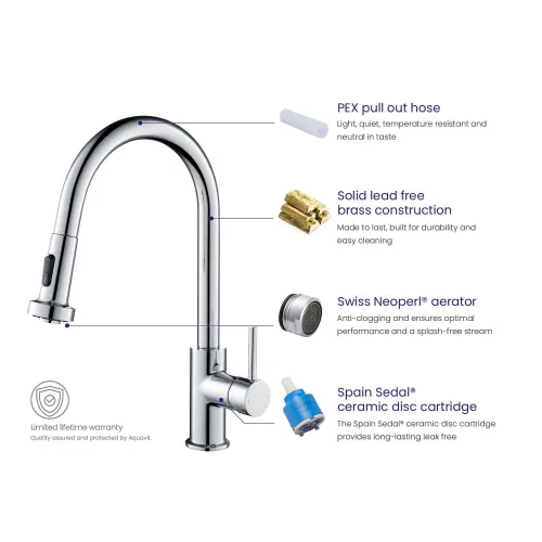 Timo. Смеситель для кухни с выдвижной лейкой Saona 2316/00FL Хром