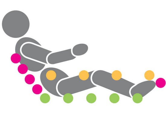 Системы Combi Pool Active от Villeroy & Boch