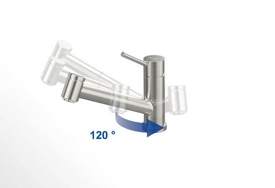 Поворотная функция 120 градусов от Villeroy & Boch