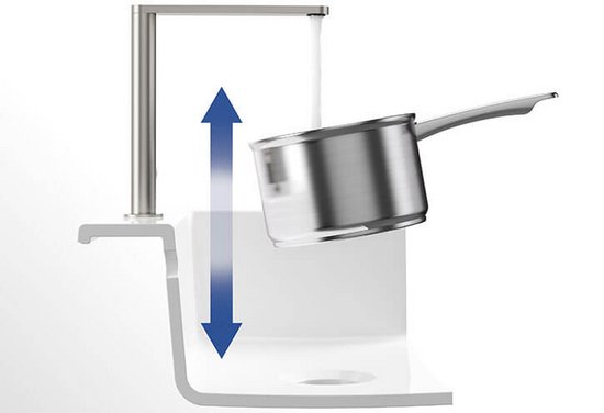 ComfortPlus от Villeroy & Boch