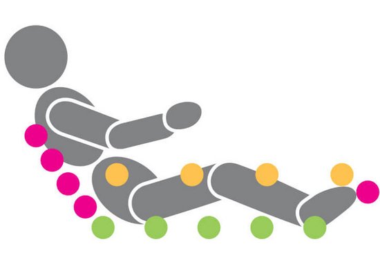 Системы Combi Pool Comfort от Villeroy & Boch