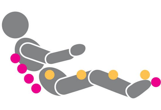 Системы Hydro Pool Comfort от Villeroy & Boch